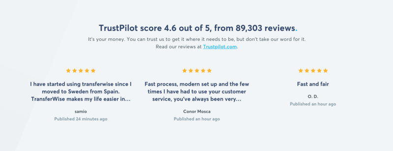 TransferWise Review TrustPilot Score